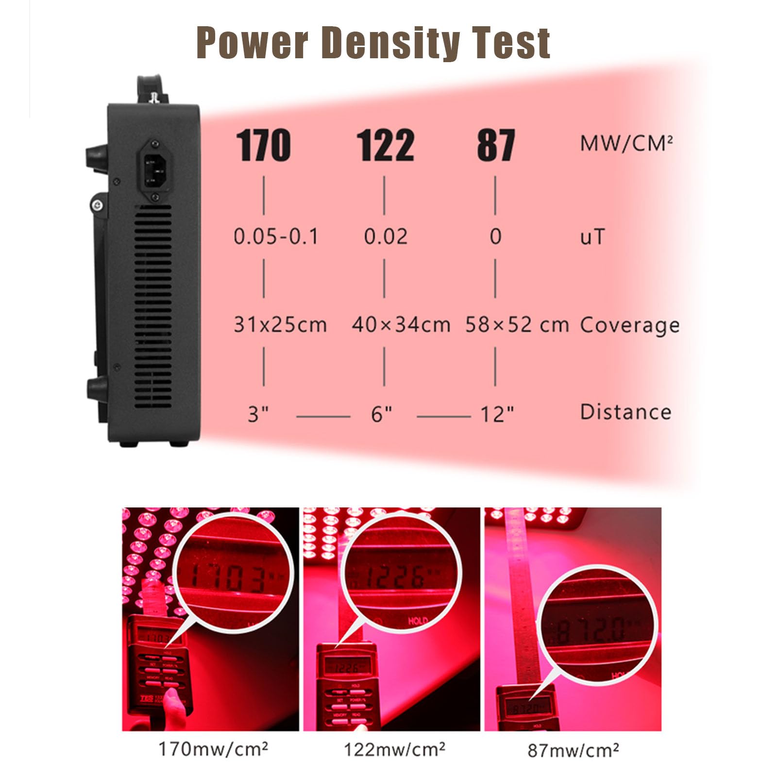 Amazon.com: Red Light Therapy Panel for Body & Face, 850nm Near